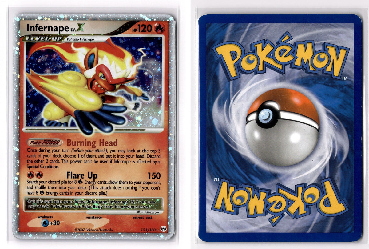 Front + Back scan